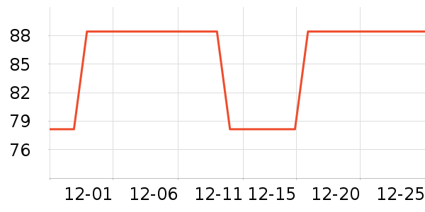 �ϼ�������/��ϯ��ʷ�۸�