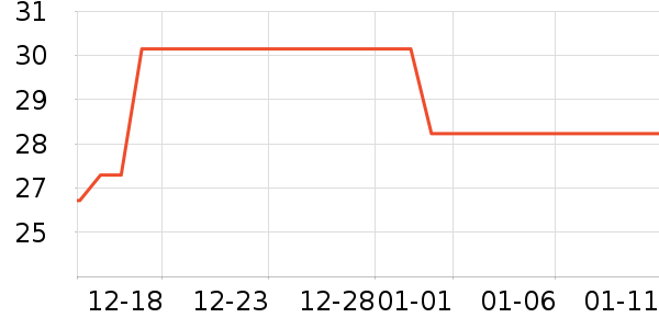 Ⱦ��/�̷�/������ʷ�۸�