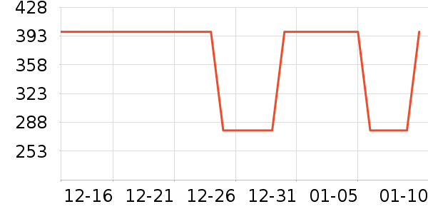 ������������ʷ�۸�