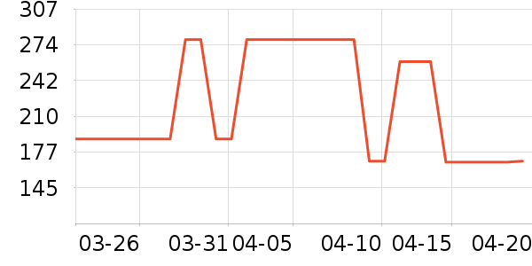 361���ͯ�˶�Ь��ʷ�۸�