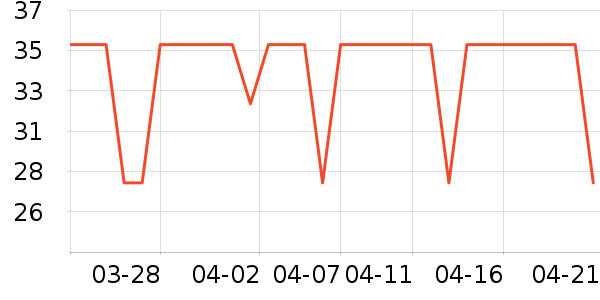 ������ʳ��ʷ�۸�