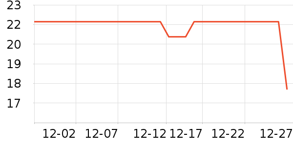 ��ʿ���󴽸���ʷ�۸�