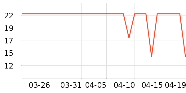 ��ʿ���󴽸���ʷ�۸�