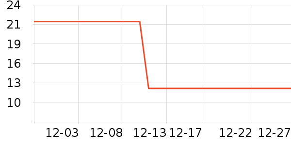 ��ʿ���󴽸���ʷ�۸�