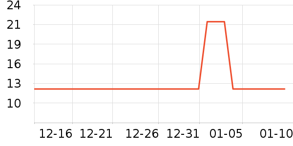 ��ʿ���󴽸���ʷ�۸�