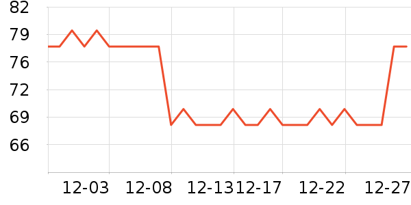 ϲ��ţ����ʷ�۸�