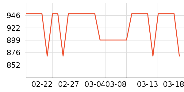 ����������ʷ�۸�