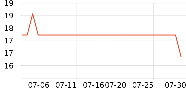 ϸϸ���Ӽ�Ь��ʷ�۸�