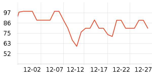 361���˶�Ь��ʷ�۸�