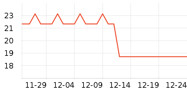 ���������������ʷ�۸�