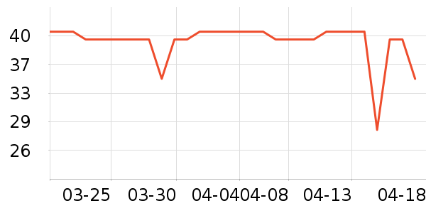 �����¼����Ӫ��������ʷ�۸�