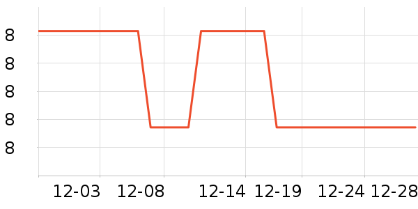 �����ı�����ʷ�۸�