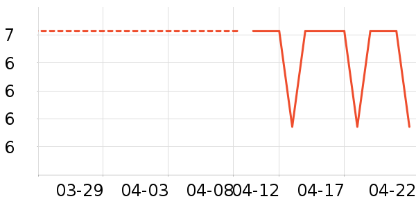 ����������ʷ�۸�