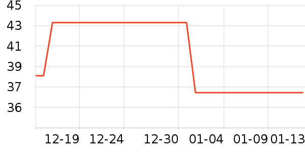 ���׿�������ʷ�۸�