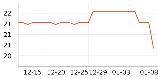 MINITUTUYAñ��/Χ��/����/����/����/������ʷ�۸�