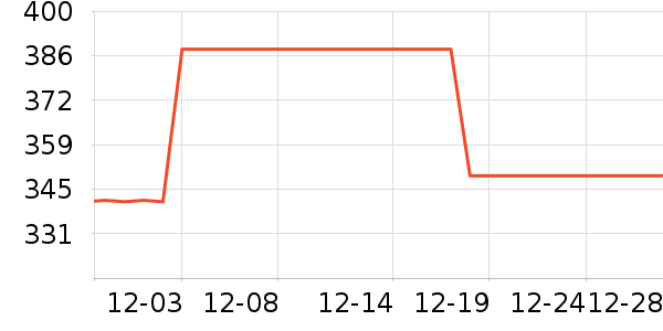 ����ƺ�/�Ʊ�/�ƾ���ʷ�۸�