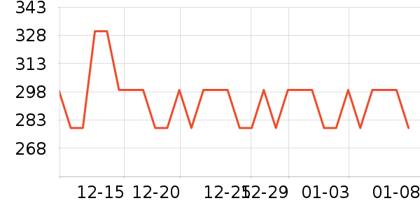 �������ؾ�������ʷ�۸�