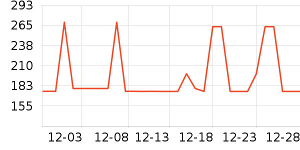 BOORI��ͯ�Ҿ���ʷ�۸�