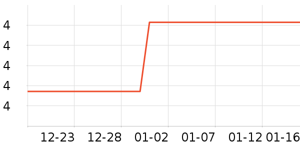 ����������ʷ�۸�