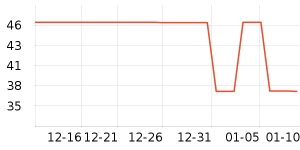 �����ﱣ�º���ʷ�۸�