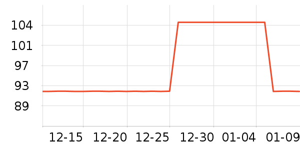 ���������ʷ�۸�