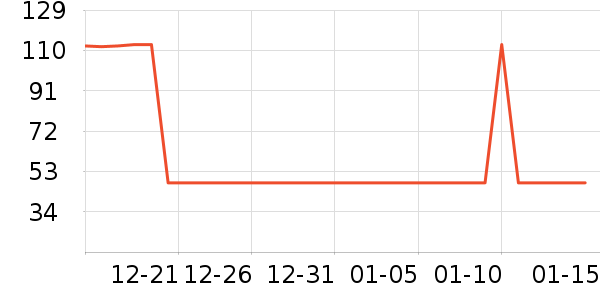 ����ֽ����ʷ�۸�