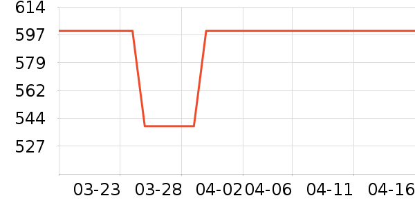 �����а���ʷ�۸�