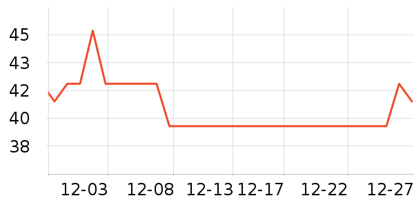 �����������ʷ�۸�