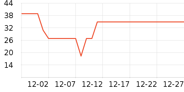 �󸻵ϳ���Ӫ��������ʷ�۸�