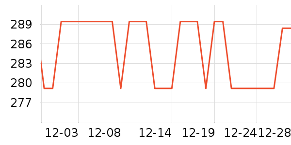 ��������������ʷ�۸�