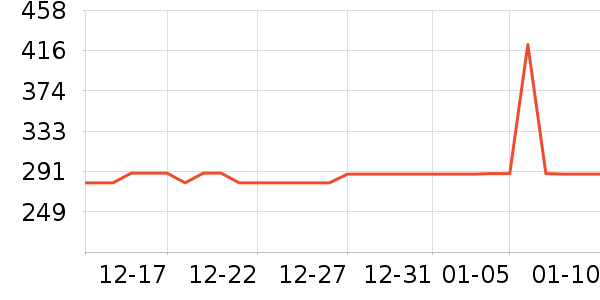 ��������������ʷ�۸�