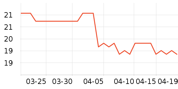 Ħ�������ƺ�/�Ʊ�/�ƾ���ʷ�۸�