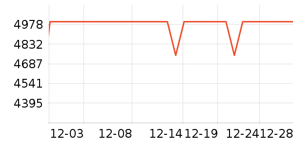 С�ױʼǱ�������ʷ�۸�