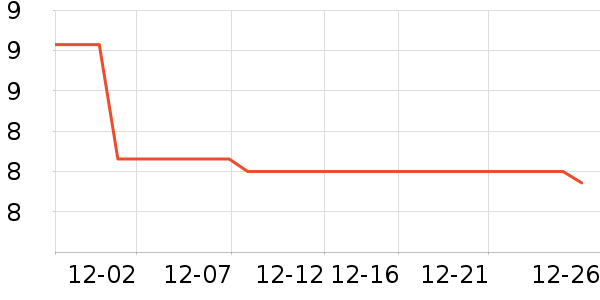 ���������������ʷ�۸�