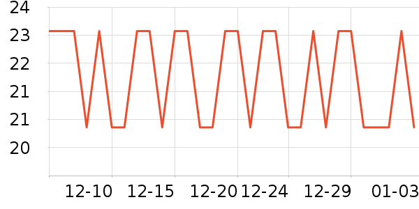 �Ͳ�����/���/�����ʷ�۸�