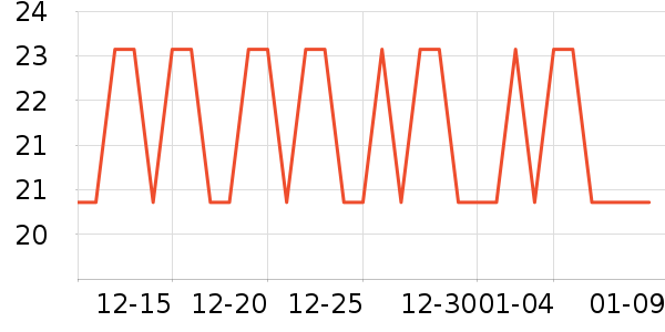 �Ͳ�����/���/�����ʷ�۸�