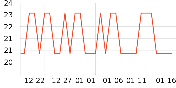 �Ͳ�����/���/�����ʷ�۸�