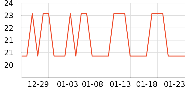 �Ͳ�����/���/�����ʷ�۸�