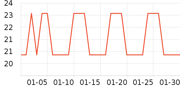 �Ͳ�����/���/�����ʷ�۸�