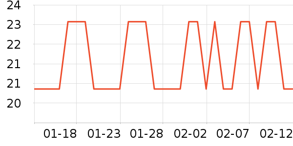 �Ͳ�����/���/�����ʷ�۸�