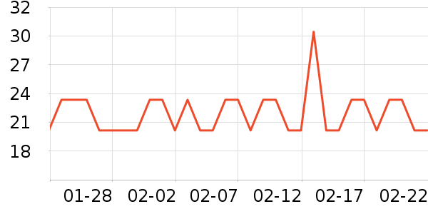 �Ͳ�����/���/�����ʷ�۸�