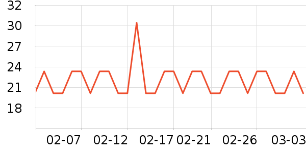 �Ͳ�����/���/�����ʷ�۸�