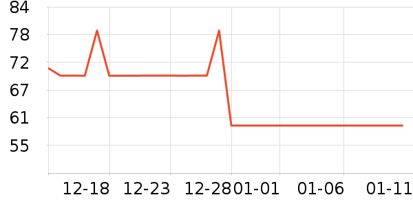 �̵۱�����ʷ�۸�