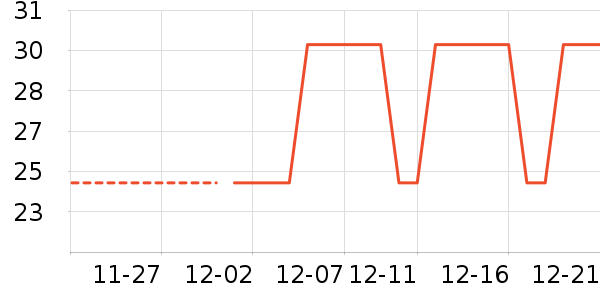 ���ë��/ԡ��/ԡ����ʷ�۸�