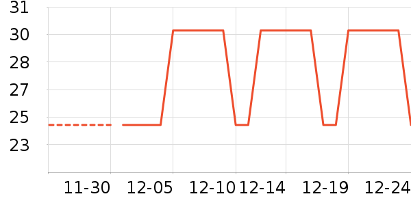 ���ë��/ԡ��/ԡ����ʷ�۸�