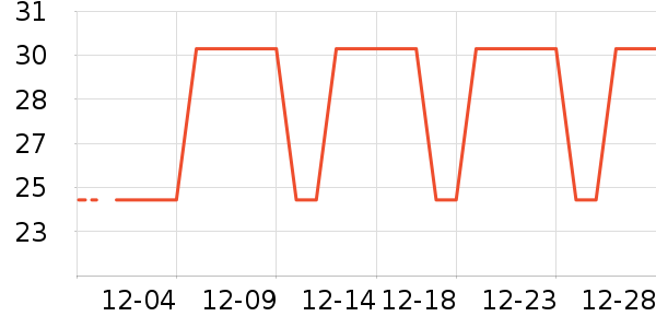 ���ë��/ԡ��/ԡ����ʷ�۸�