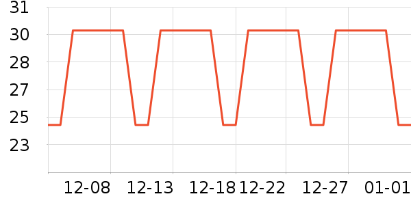 ���ë��/ԡ��/ԡ����ʷ�۸�