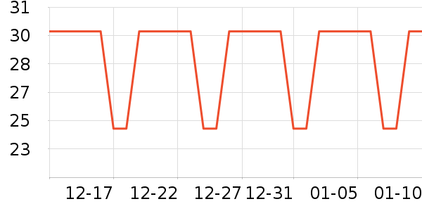 ���ë��/ԡ��/ԡ����ʷ�۸�