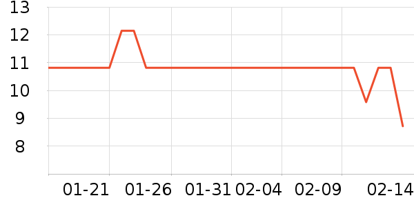 ������赸Ь/����ʷ�۸�