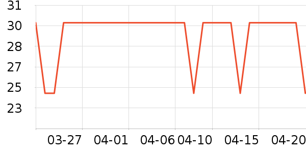 ���ë��/ԡ��/ԡ����ʷ�۸�